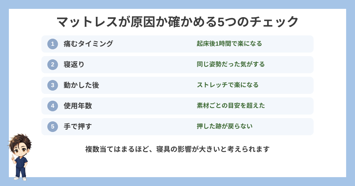 マットレスが原因か確かめる5つのチェックの図解