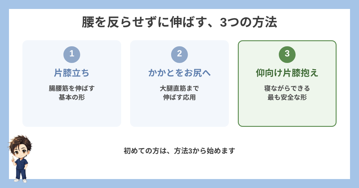腰を反らせずに伸ばす3つの方法の図解