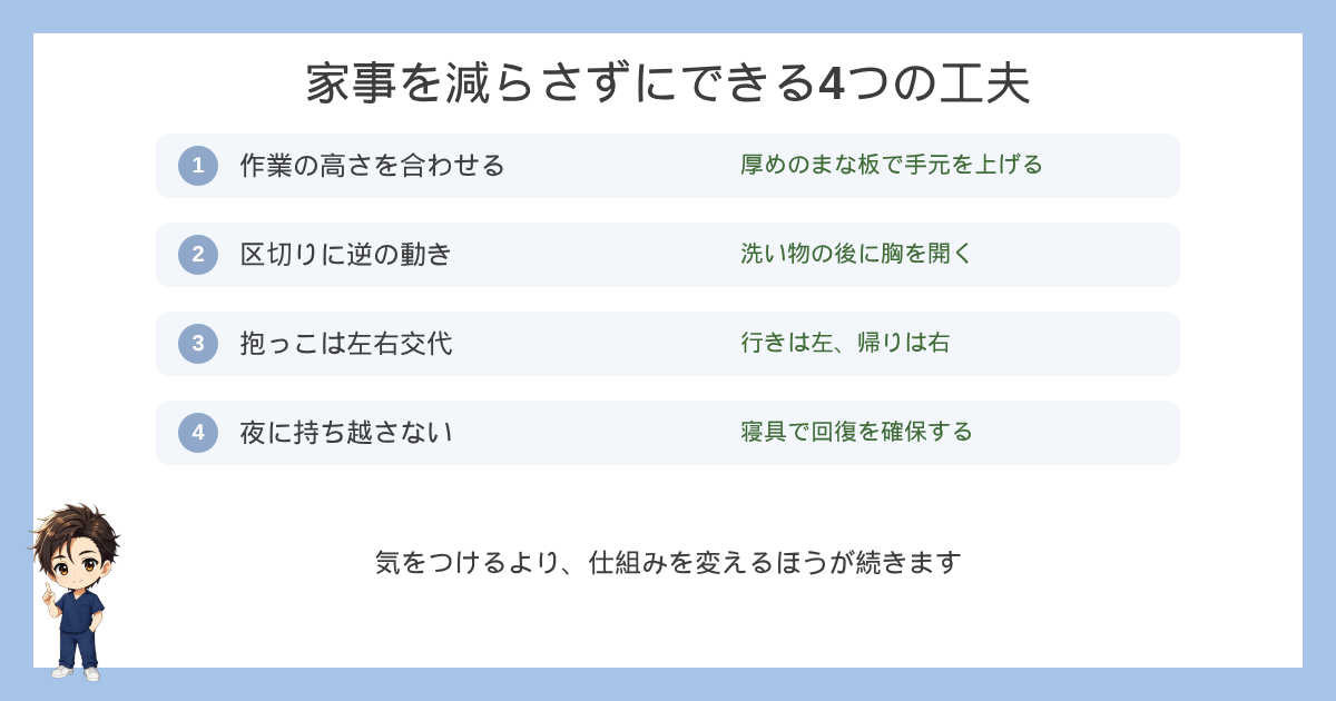 家事を減らさずにできる4つの工夫の図解