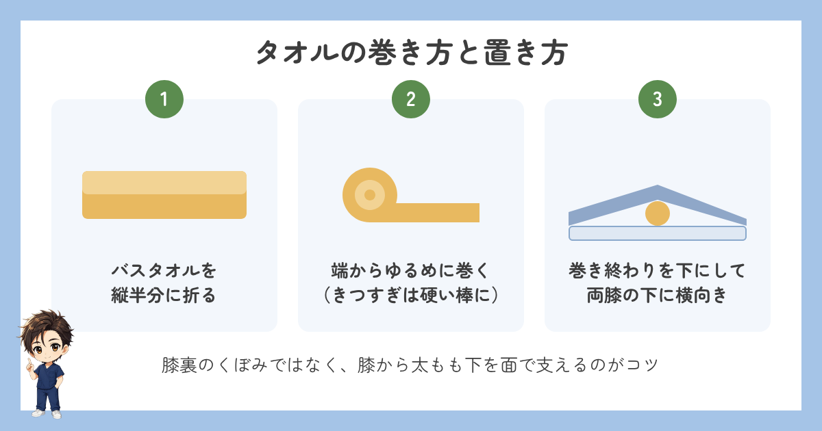 バスタオルを縦半分に折り、ゆるめに巻いて両膝の下に横向きに置く3ステップ