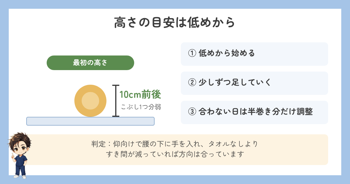 膝下タオルの高さは10cm前後・こぶし1つ分弱から始め、腰の下のすき間で判定する