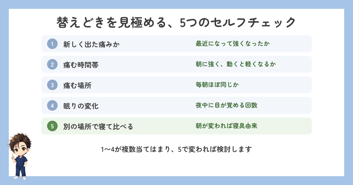 マットレスの替えどきを見極める5つのセルフチェックの図解