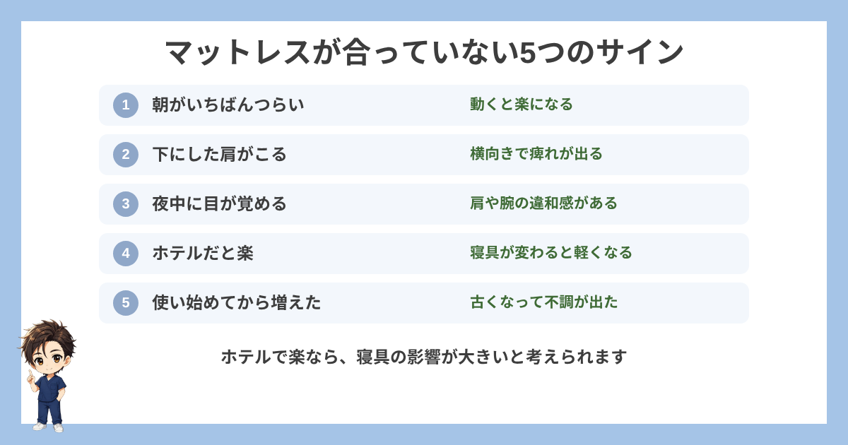 マットレスが合っていない5つのサインの図解
