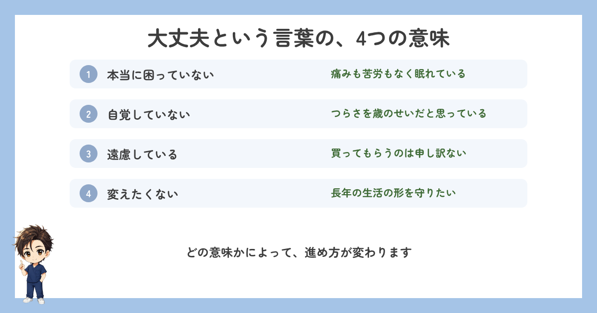 大丈夫という言葉の4つの意味。本当に困っていない、自覚していない、遠慮している、変えたくない