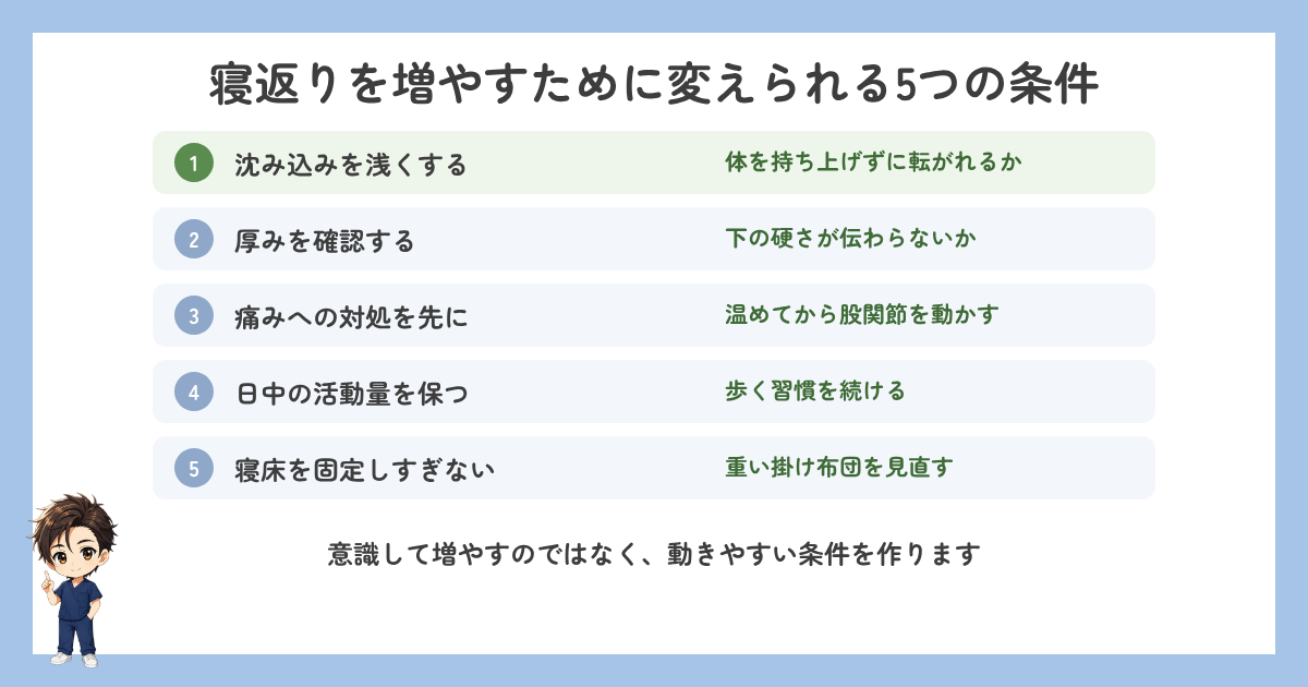 寝返りを増やすために変えられる5つの条件の図解