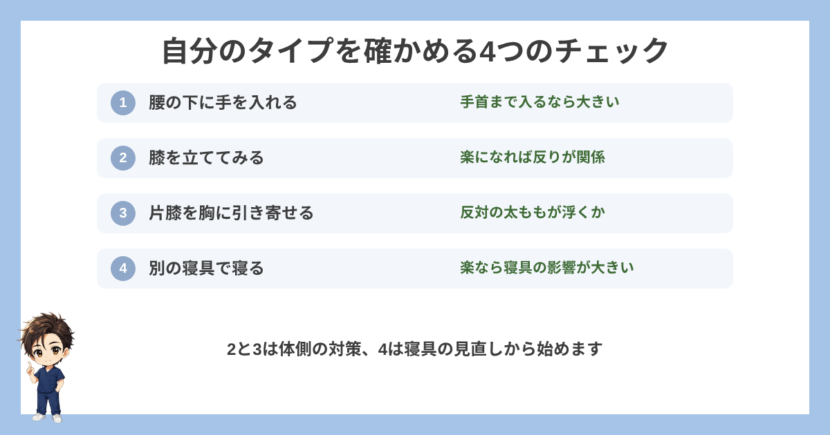 自分のタイプを確かめる4つのチェックの図解