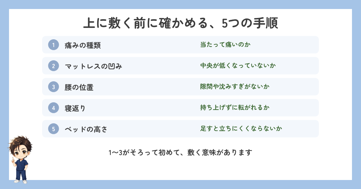 マットレスの上に敷く前に確かめる5つの手順の図解